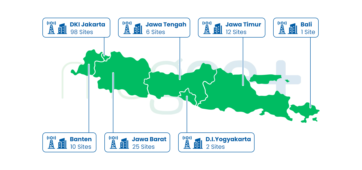 Rev - Map Jawa